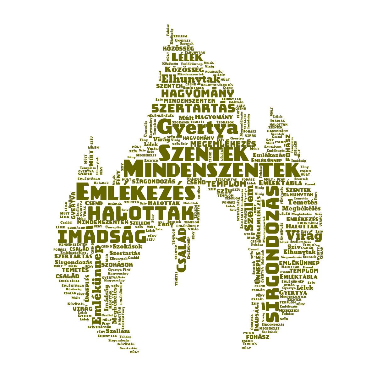 Word cloud in a Fire shape with 28 words like Mindenszentek, Emlékezés and Szentek in yellow.