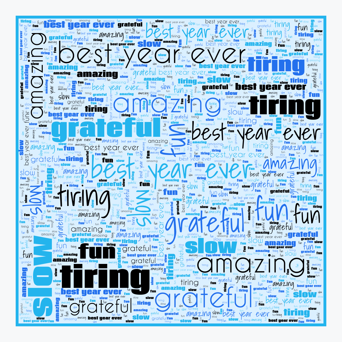 Word cloud in a Square shape with 6 words like grateful, amazing and fun in blue and black.