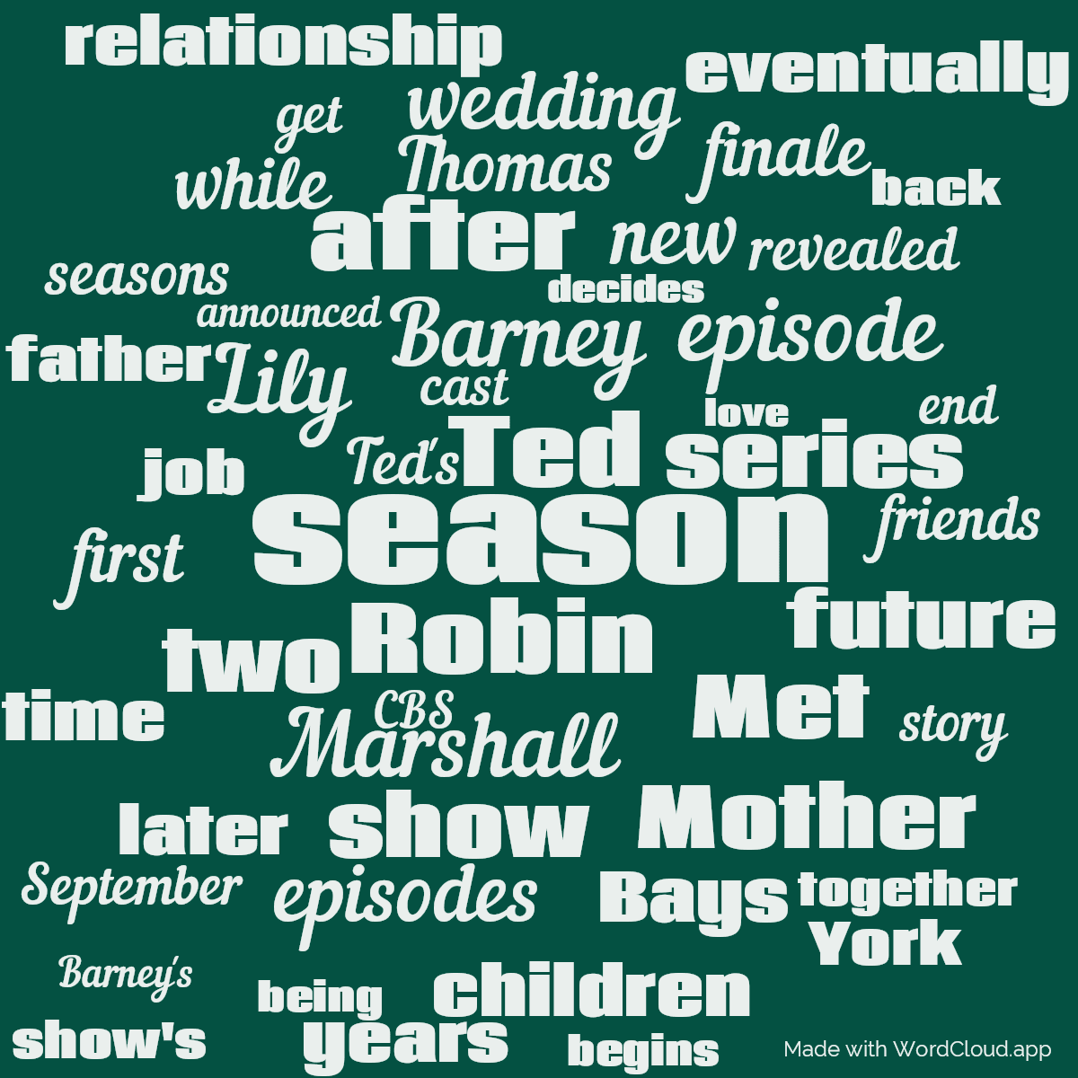 Word cloud with 50 words like season, Ted and Barney in green.