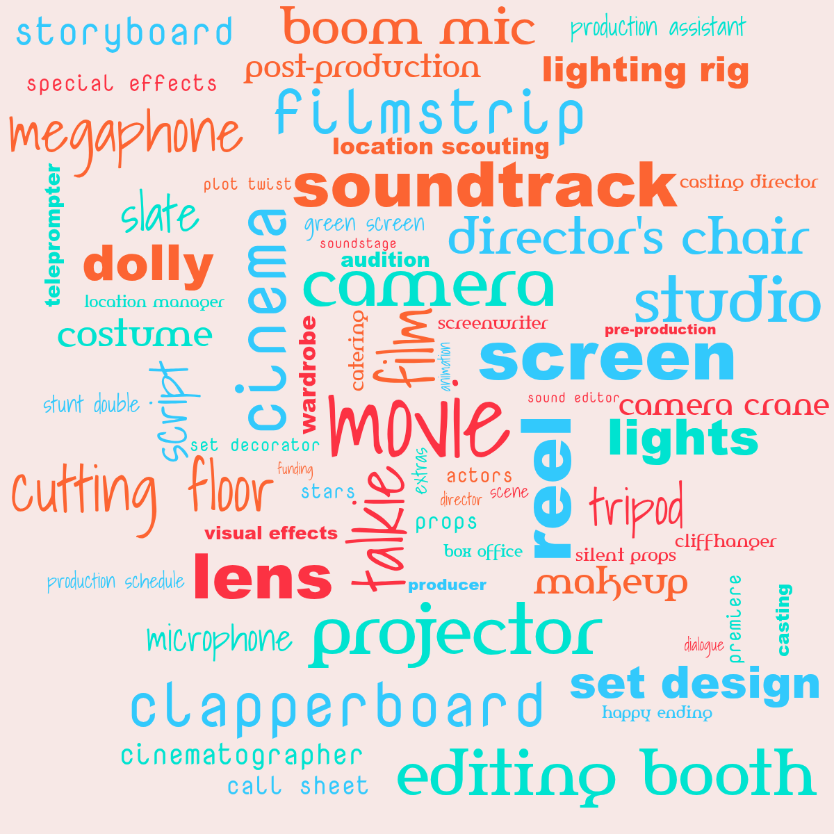 Word cloud with 68 words like movie, talkie and film in red and blue.