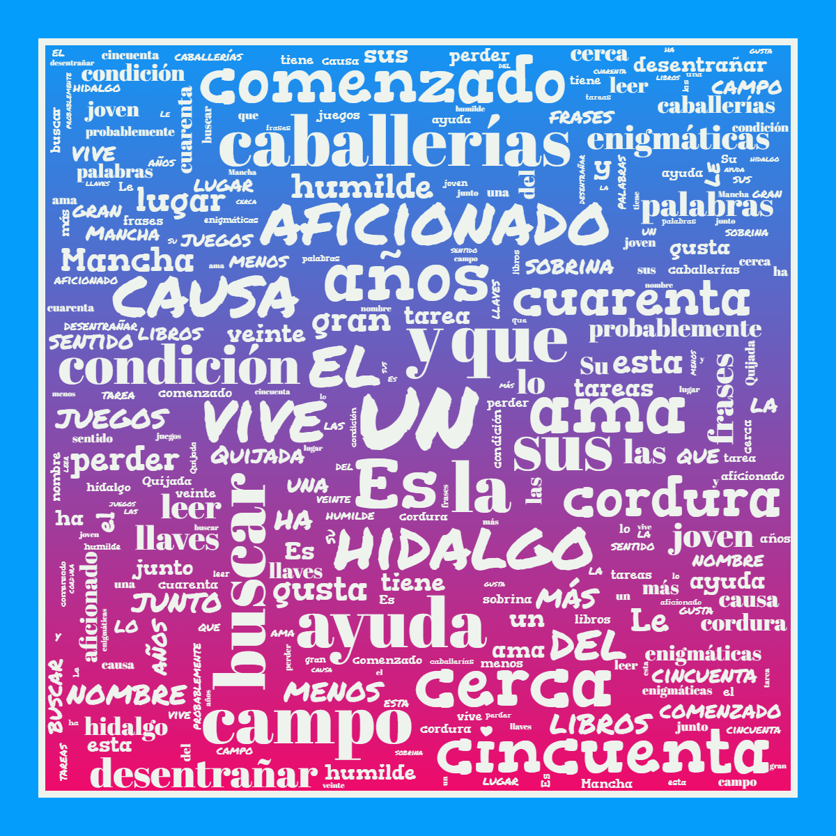 Word cloud in a Square shape with 58 words like un, Es and y in green, blue and pink.