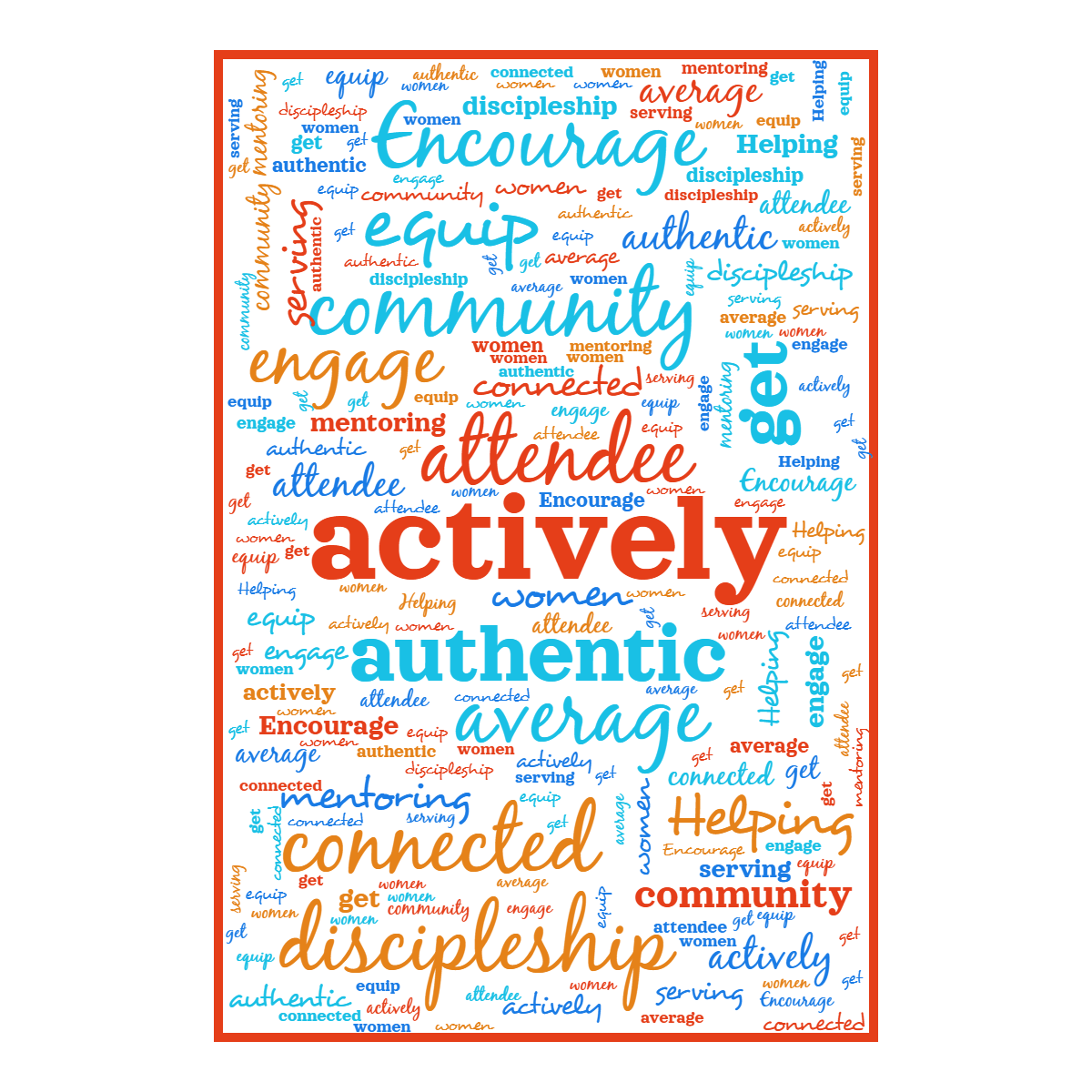 Word cloud in a Vertical Rectangle shape with 15 words like actively, attendee and authentic in red, orange and blue.