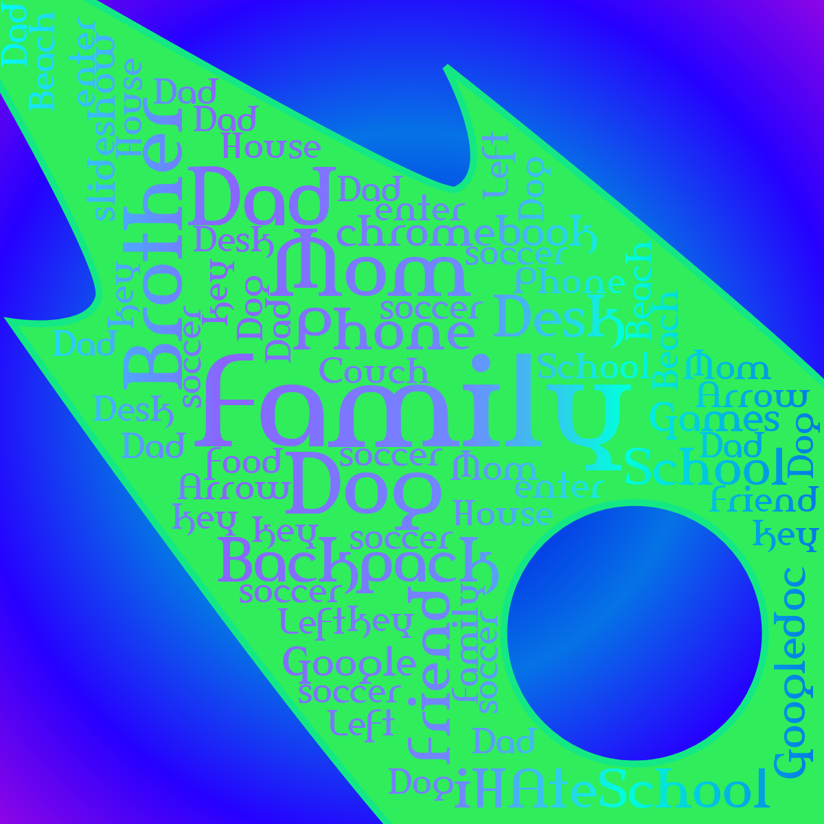 Word cloud in a Comet shape with 33 words like Family, Dog and Brother in blue, purple and green.