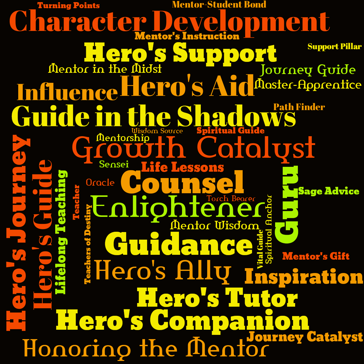 Word cloud with 41 words like Character Development, Counsel and Enlightener in multicolor.