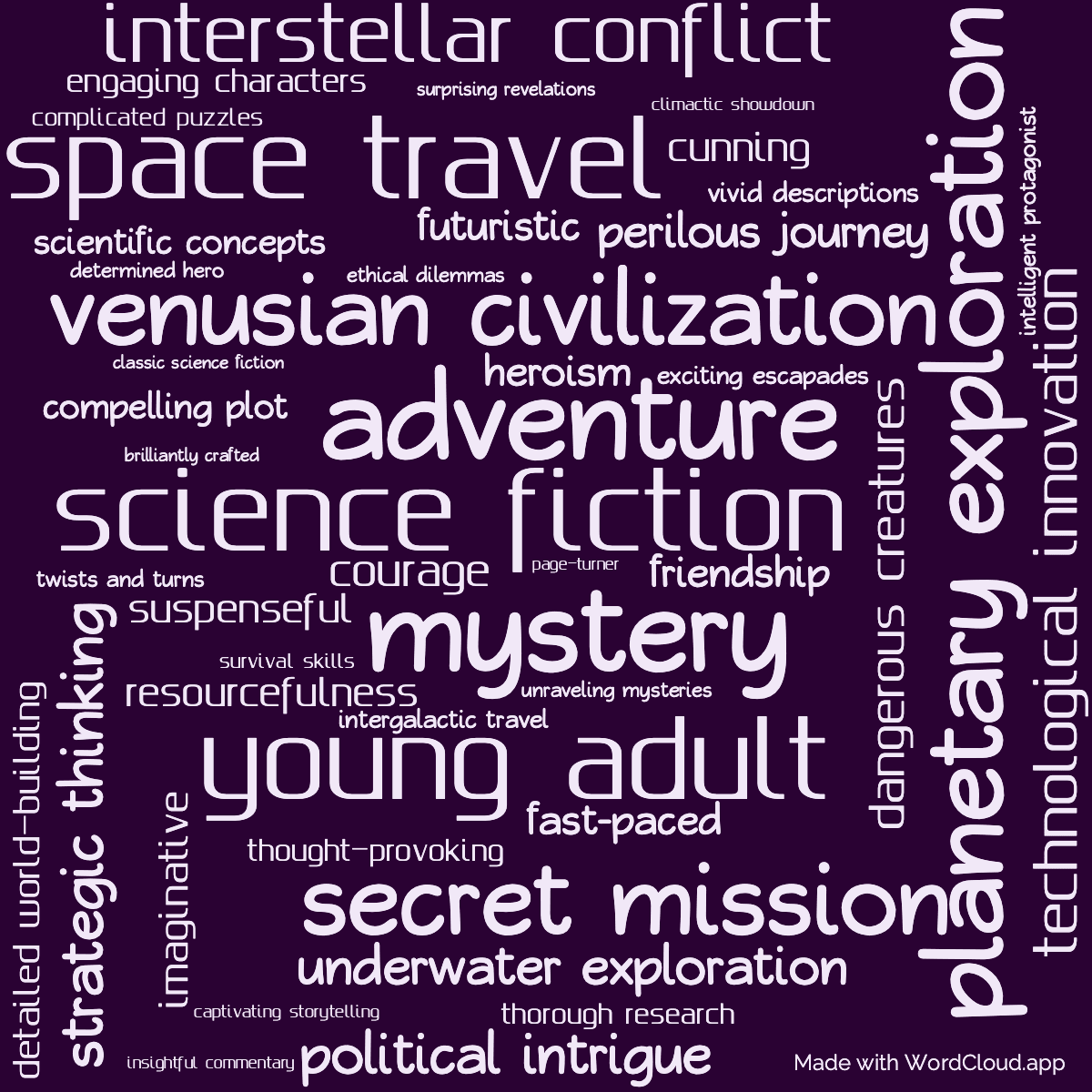 Word cloud of the book Lucky Starr and the Oceans of Venus with 47 words like science fiction, mystery and adventure.