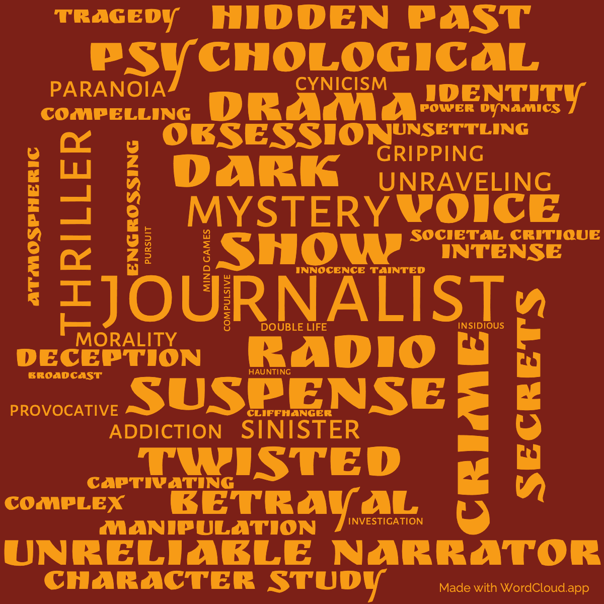 Word cloud of the book Dead Air with 49 words like journalist, radio and show.