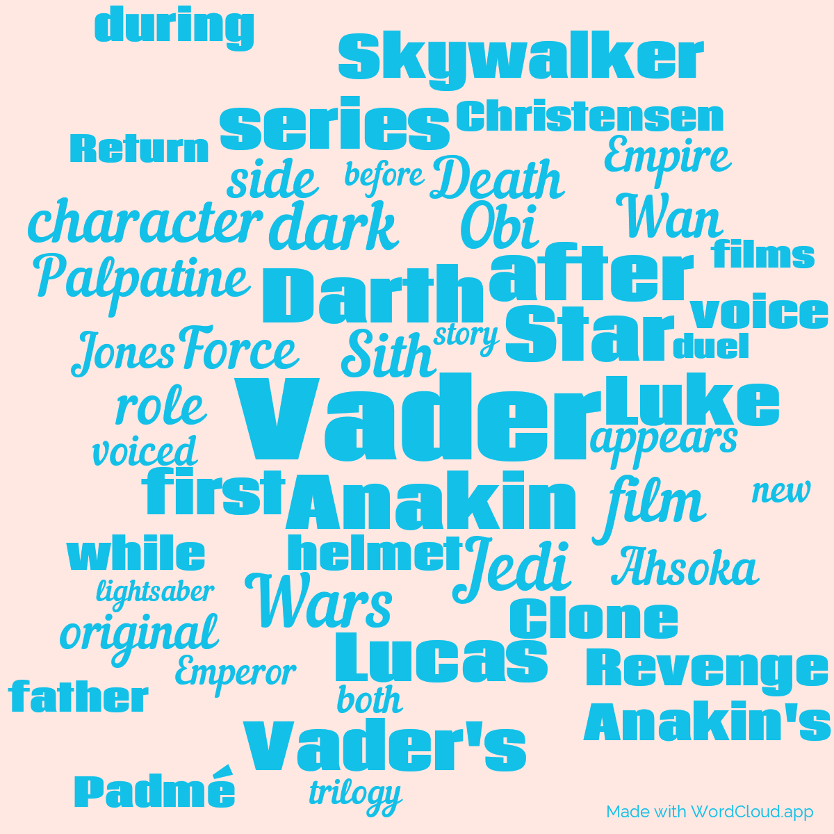 Word cloud with 50 words like Vader, Anakin and Darth in blue and red.