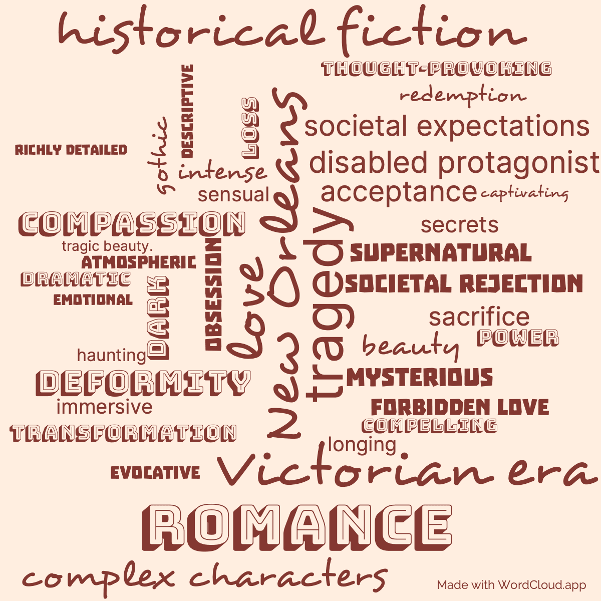 Word cloud of the book Merrick with 41 words like Victorian era, New Orleans and historical fiction.