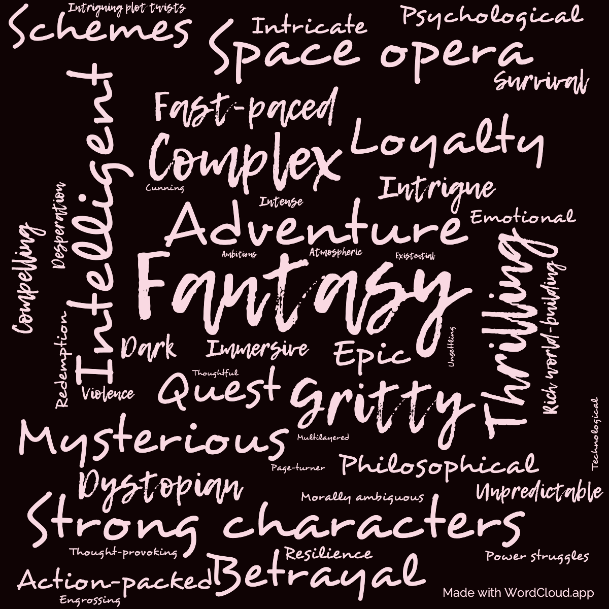 Word cloud of the book Against a Dark Background with 47 words like Fantasy , Adventure and Gritty .