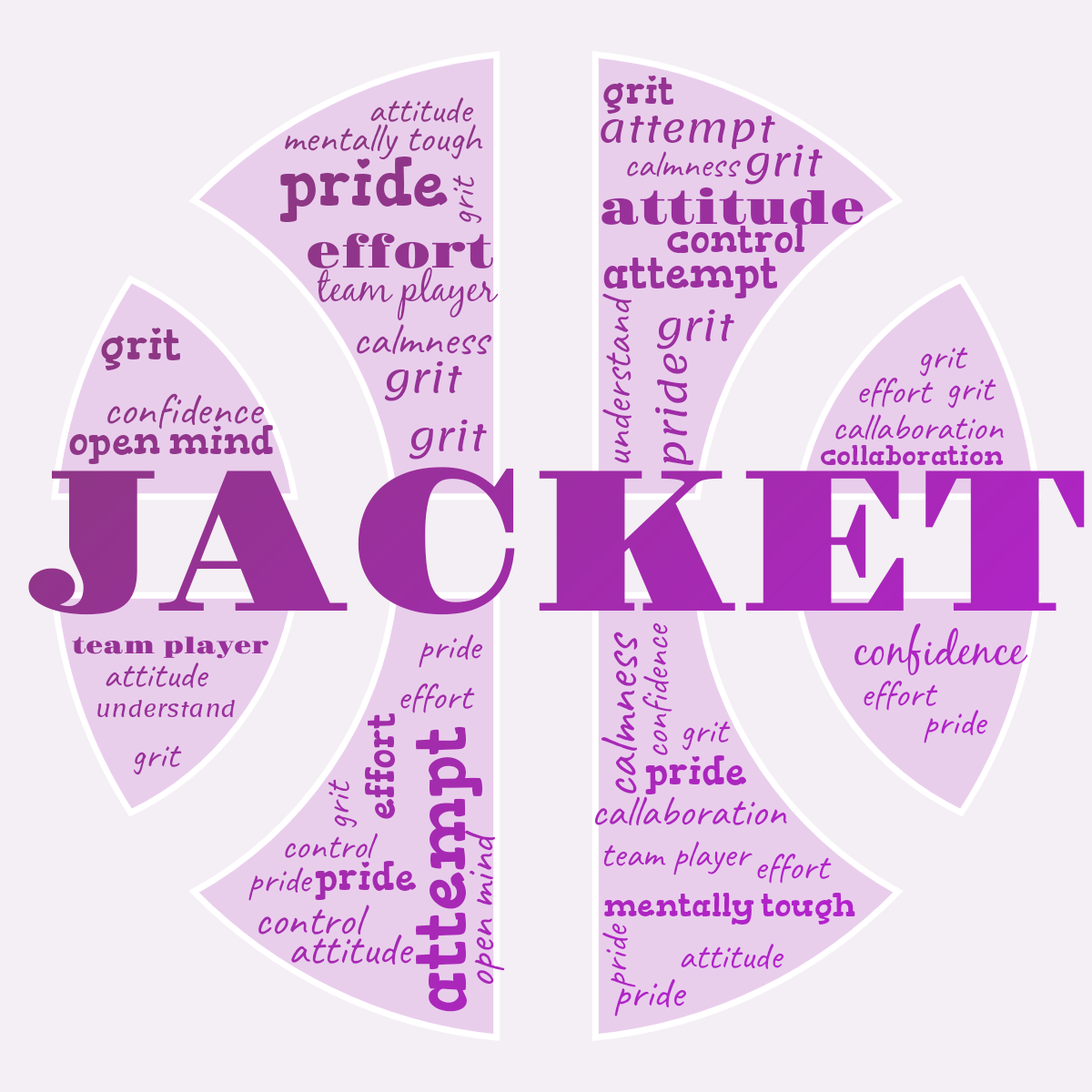 Word cloud in a Basketball shape with 13 words like confidence, attempt and attitude in purple, pink and white.