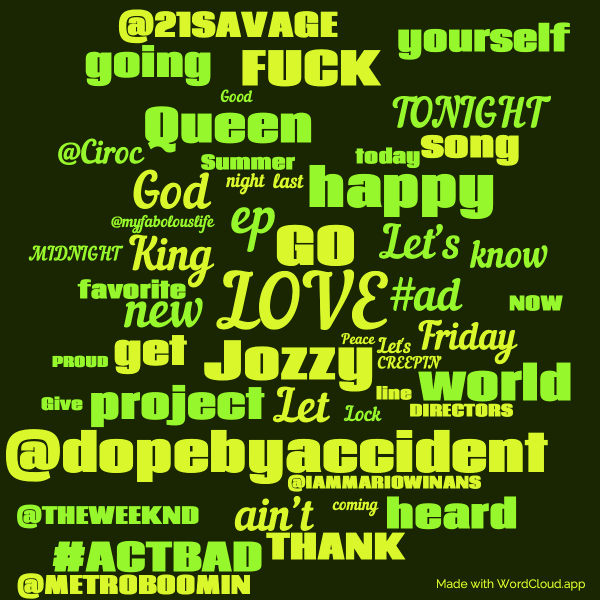 Word cloud with 50 words like LOVE, GO and Jozzy in green.