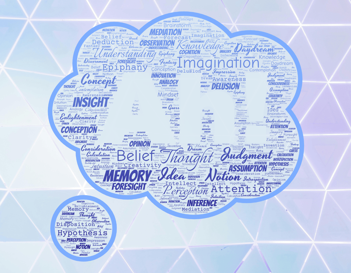 Word cloud in a Thought Bubble shape with 51 words like Thought, Idea and Knowledge in blue.