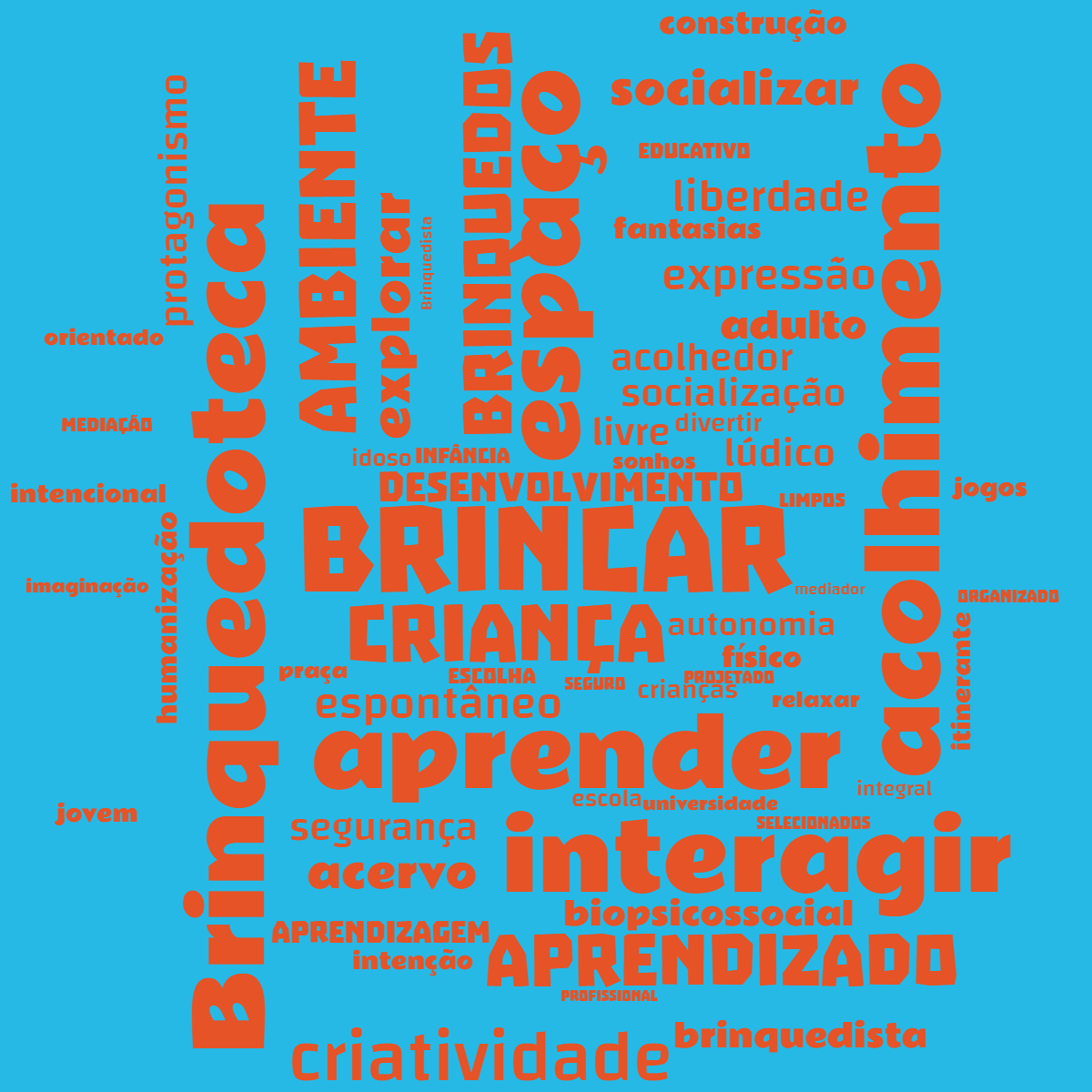 Word cloud with 61 words like brincar, espaço and Brinquedoteca in bright red and blue.