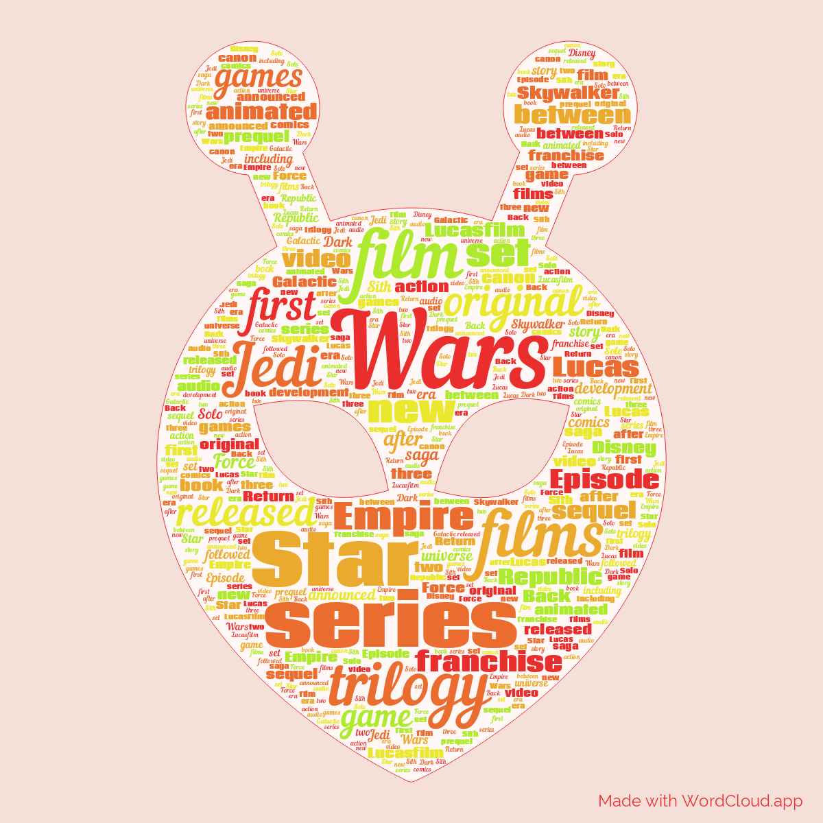 Word cloud in an Alien Face shape with 50 words like Wars, Star and film in multicolor.