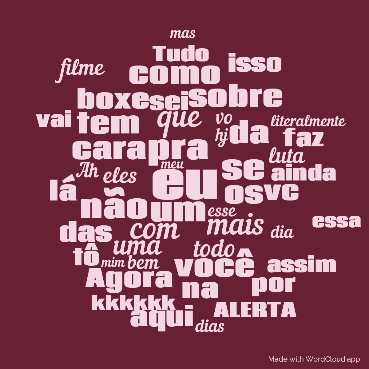 Word cloud with 50 words like eu, pra and que in pink and red.