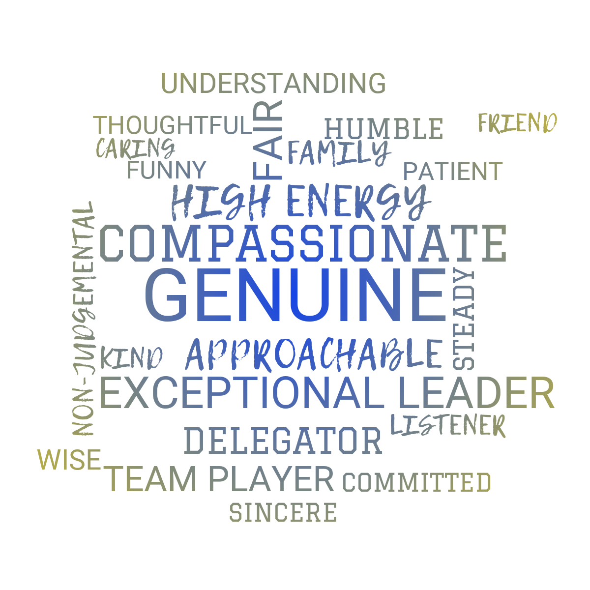 Word cloud with 23 words like GENUINE, COMPASSIONATE and EXCEPTIONAL LEADER in blue, yellow and white.