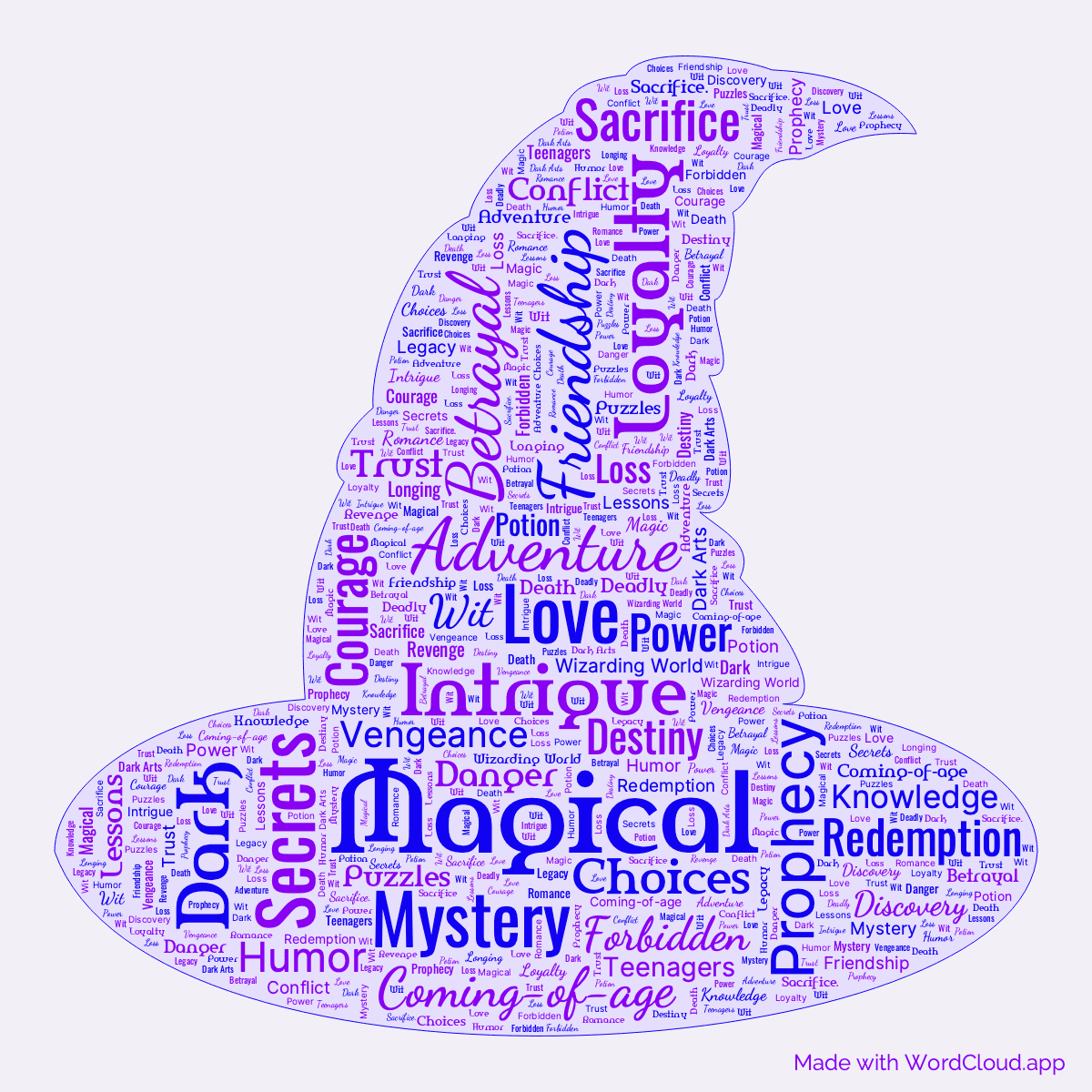 Word cloud of the book Harry Potter and the Half-Blood Prince in a Witch Hat shape with 42 words like Magical, Adventure and Friendship.