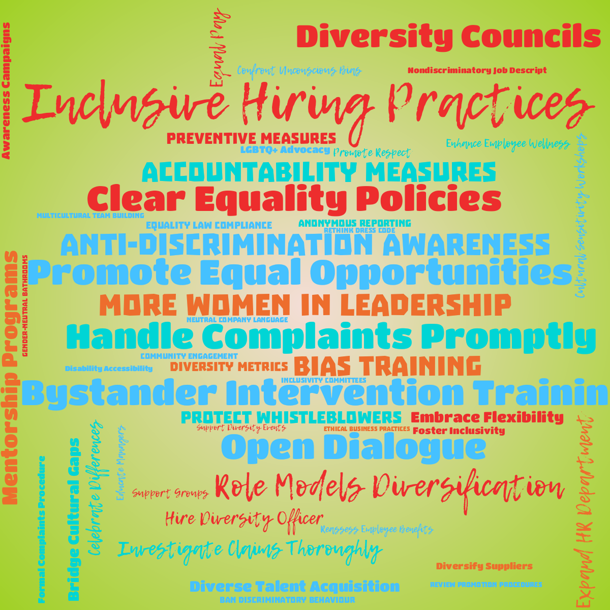 Word cloud with 50 words like Inclusive Hiring Practices, Bystander Intervention Trainin and More Women in Leadership in multicolor.