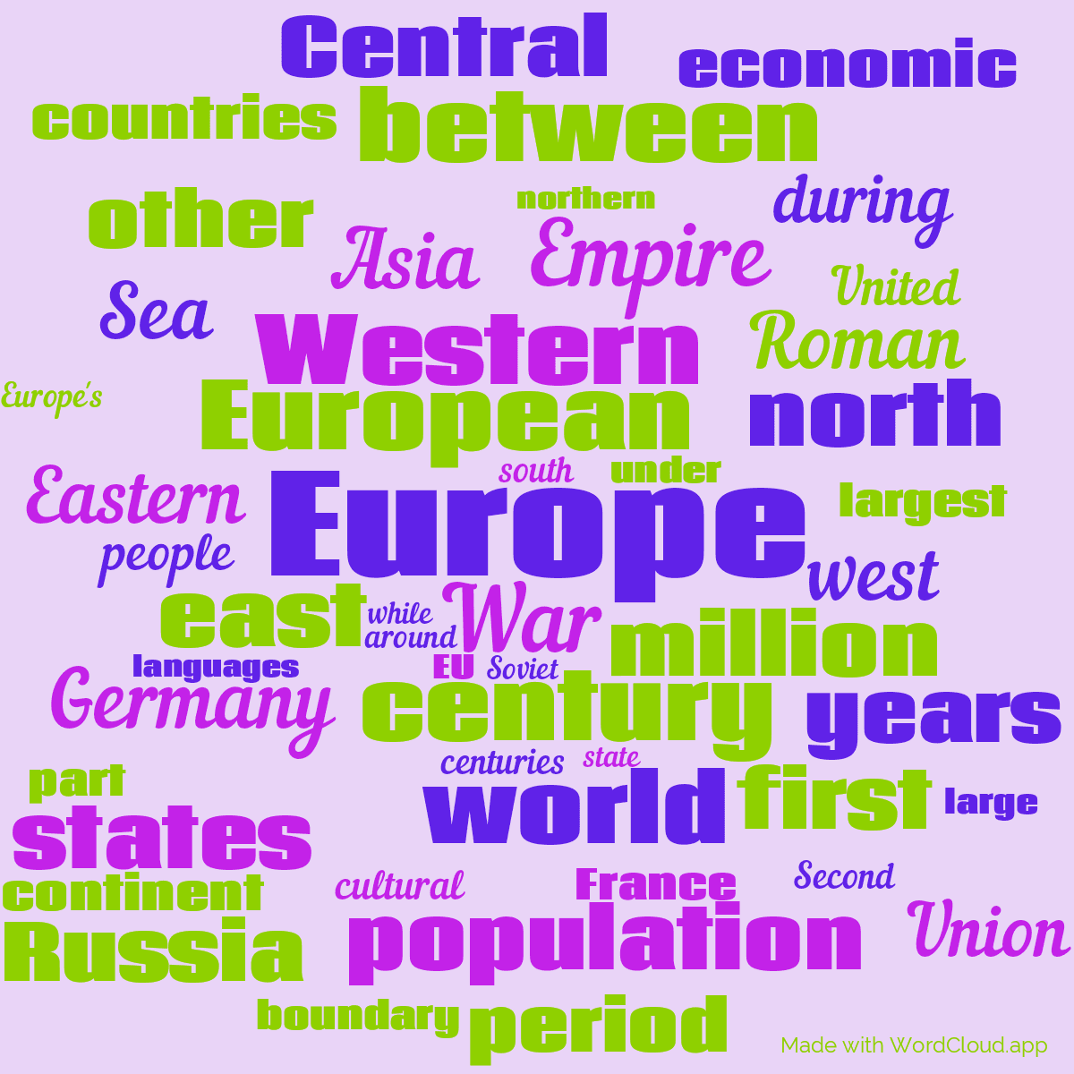 Word cloud with 50 words like Europe, European and Western in blue, purple and green.