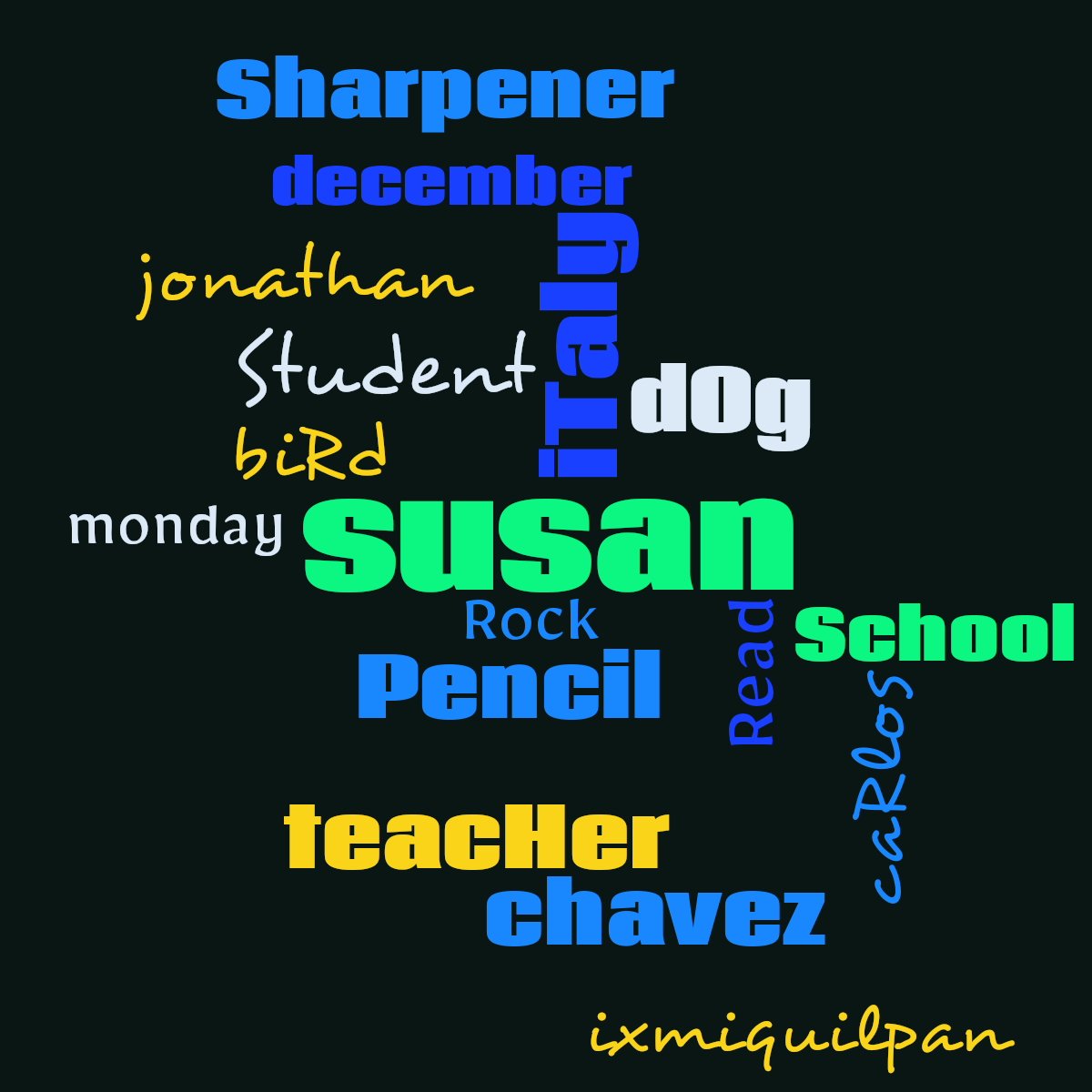 Word cloud with 17 words like susan, iTaly and Pencil in multicolor.