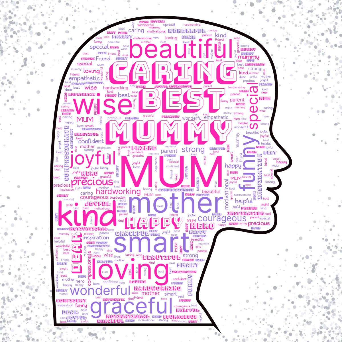 Word cloud in a Woman Face shape with 30 words like MUM, mummy and mother in multicolor.