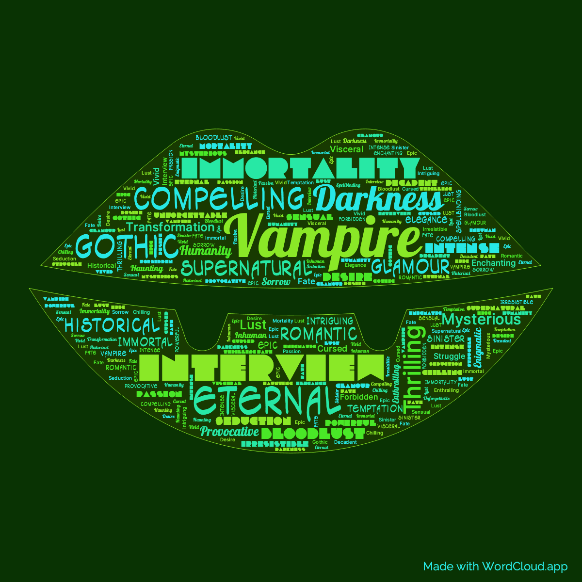 Word cloud of the book Interview With The Vampire in a Vampire Mouth shape with 48 words like Vampire, Interview and Eternal.