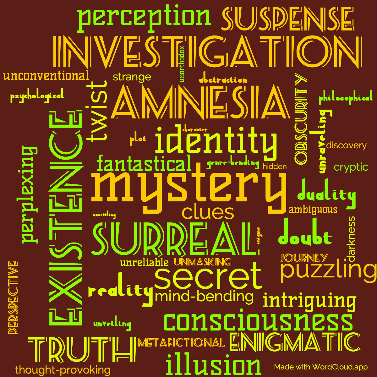 Word cloud of the book The unpleasant profession of Johathan Hoag with 48 words like mystery, surreal and identity.