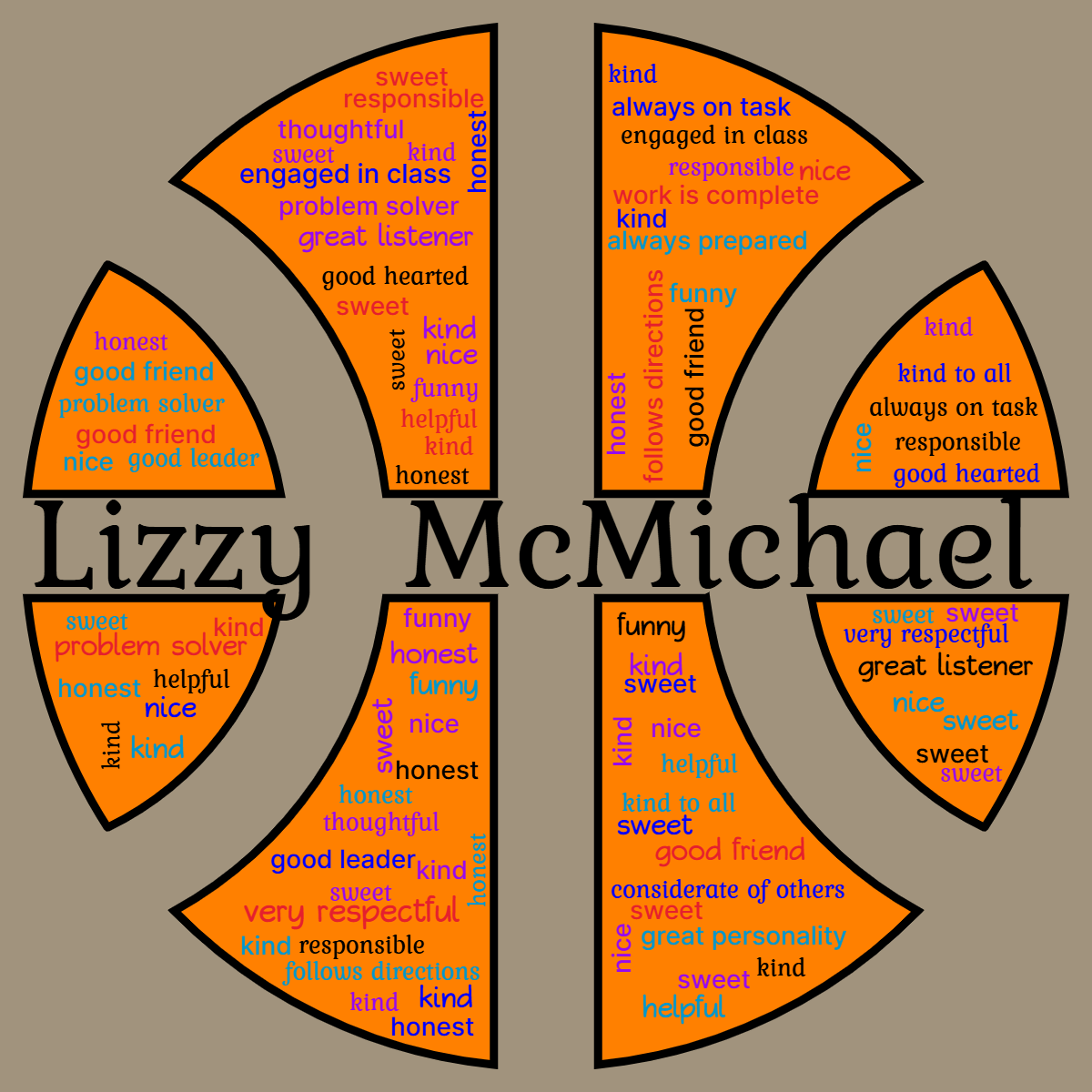 Word cloud in a Basketball shape with 22 words like kind, nice and helpful in multicolor.