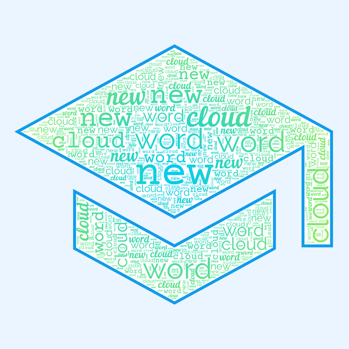 Word cloud in a Graduation Cap shape with 3 repeated words like new, word and cloud in blue and green.