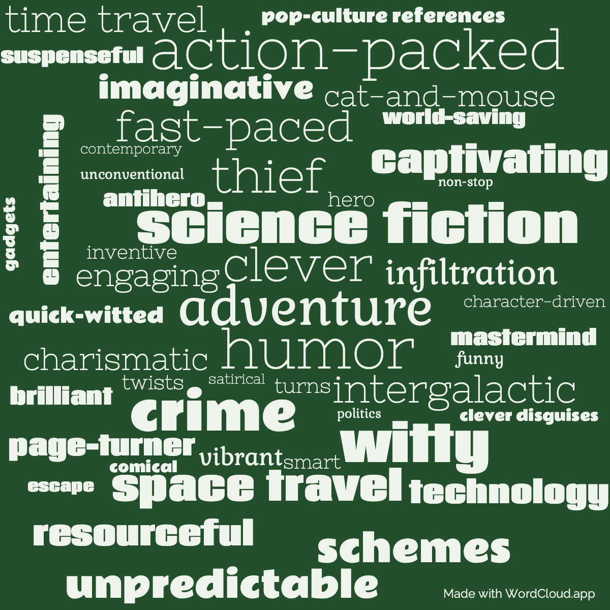 Word cloud of the book The Stainless Steel Rat Saves The World with 48 words like action-packed, adventure and humor.