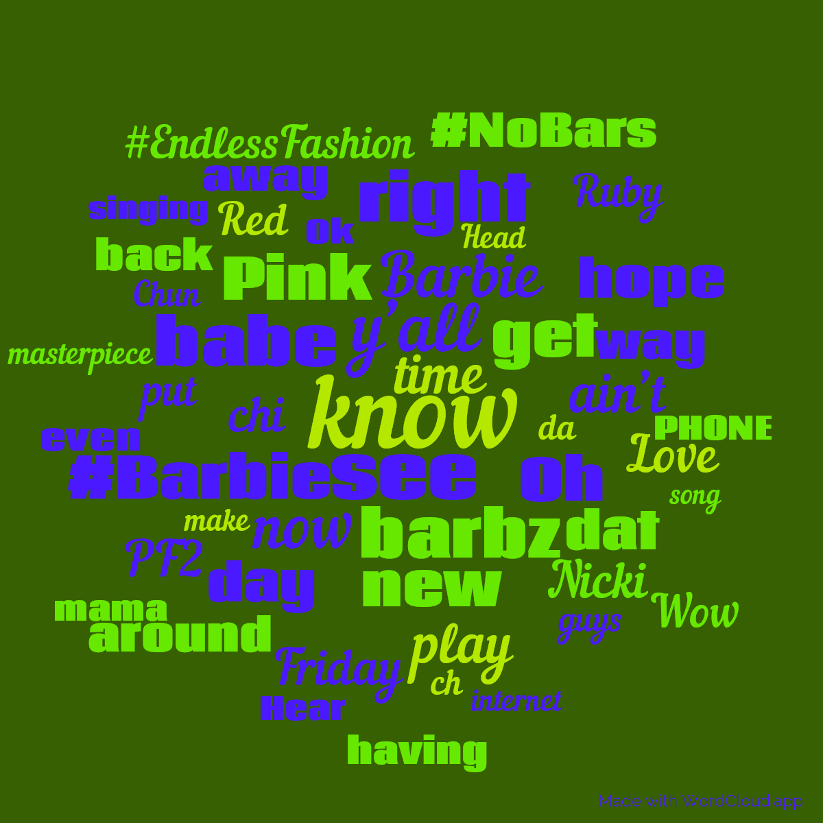 Word cloud with 50 words like know, y’all and see in green and blue.