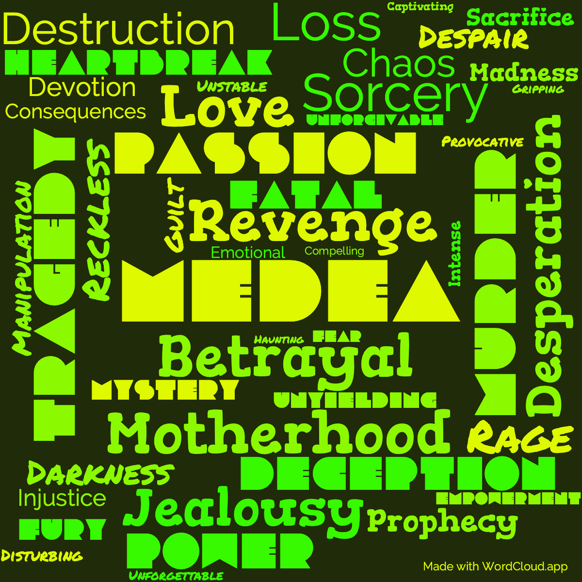 Word cloud of the book Medea of Euripides with 46 words like Medea, Betrayal and Revenge.