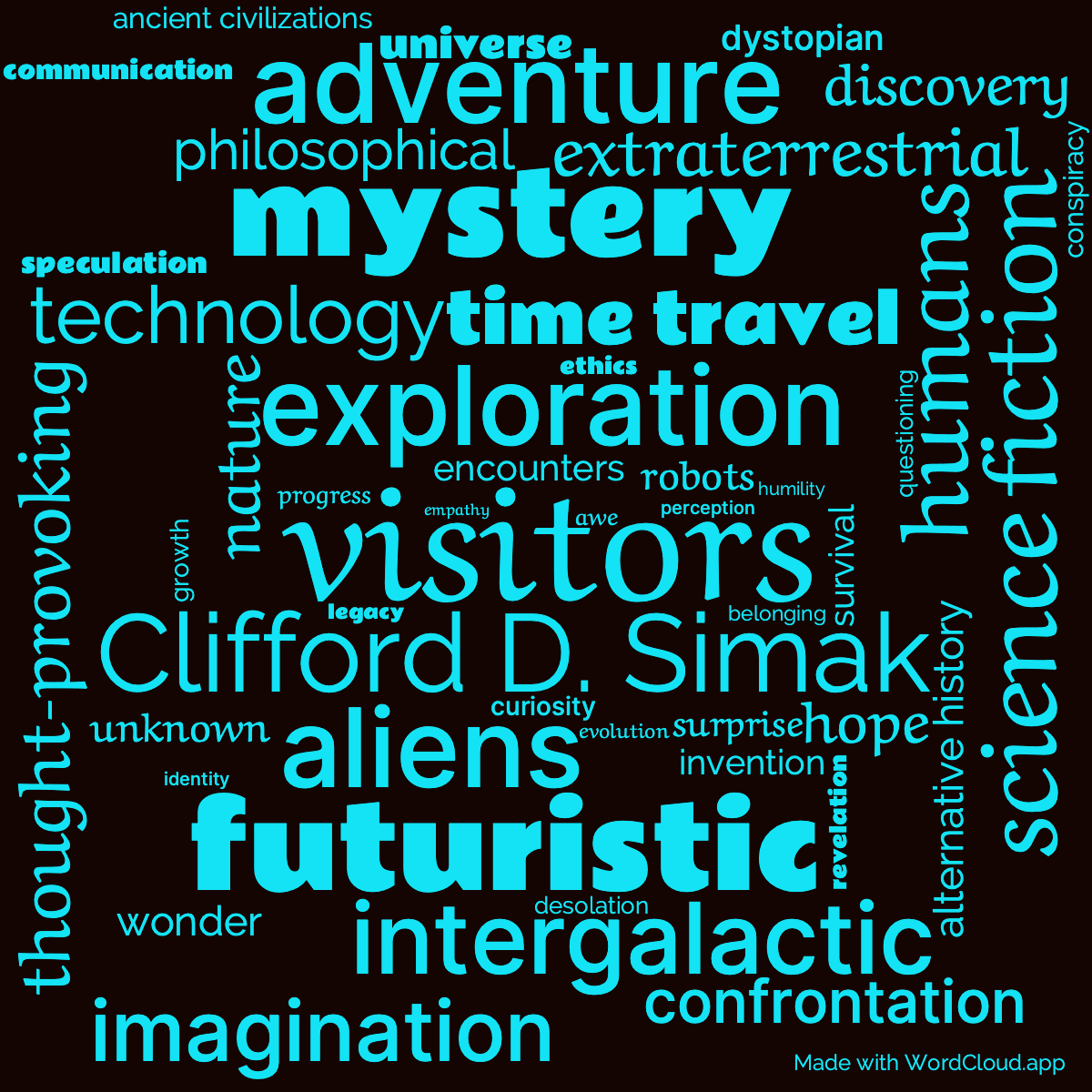 Word cloud of the book The Visitors with 49 words like visitors, Clifford D. Simak and science fiction .