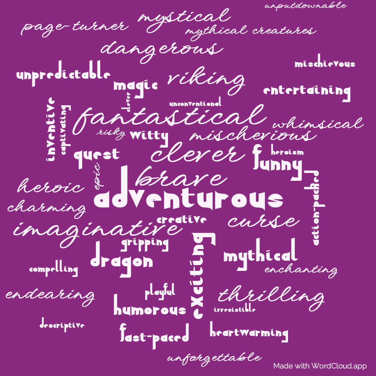 Word cloud of the book How to Cheat a Dragon's Curse with 47 words like adventurous , brave and clever .