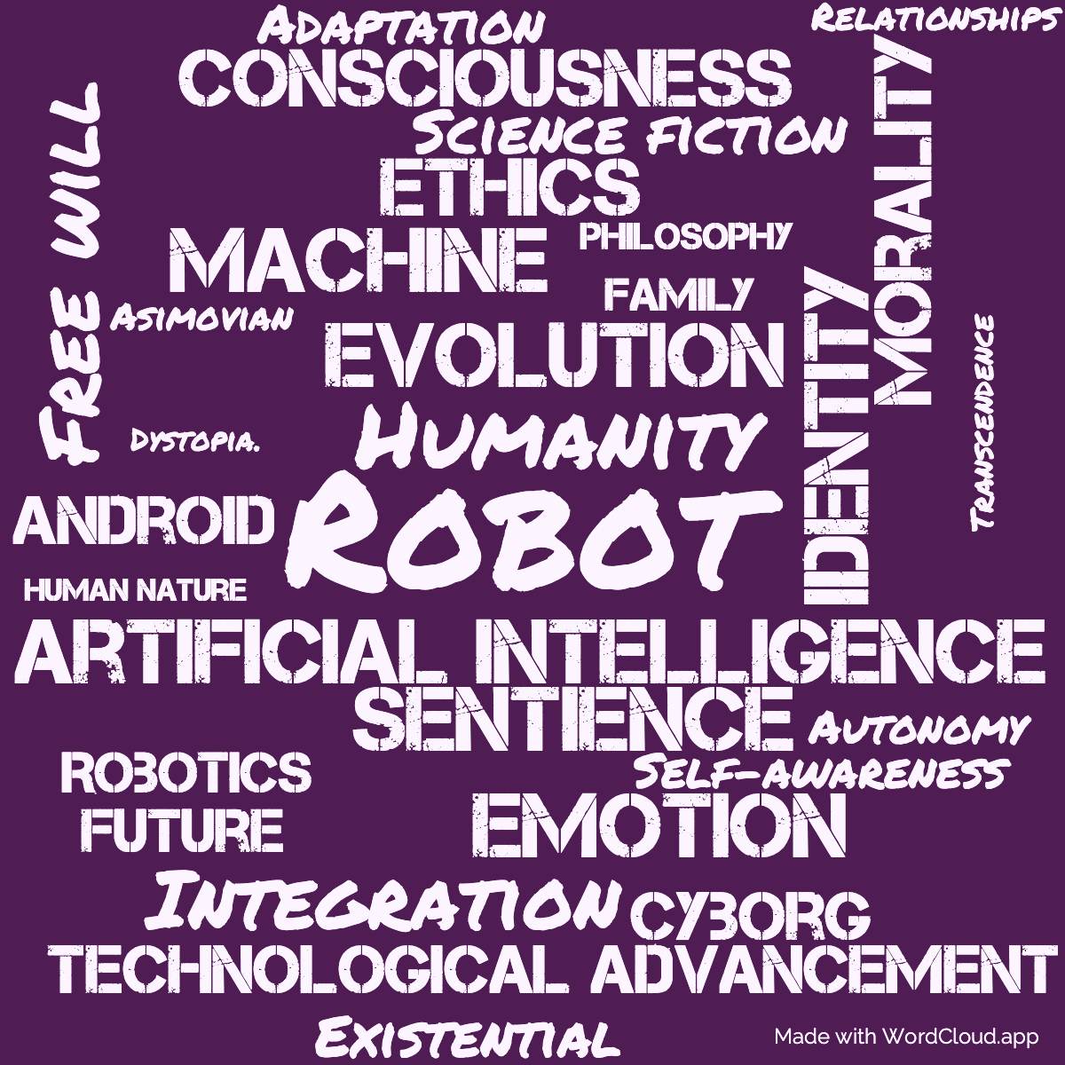 Word cloud of the book The Positronic Man with 30 words like Robot, Artificial intelligence and Humanity.
