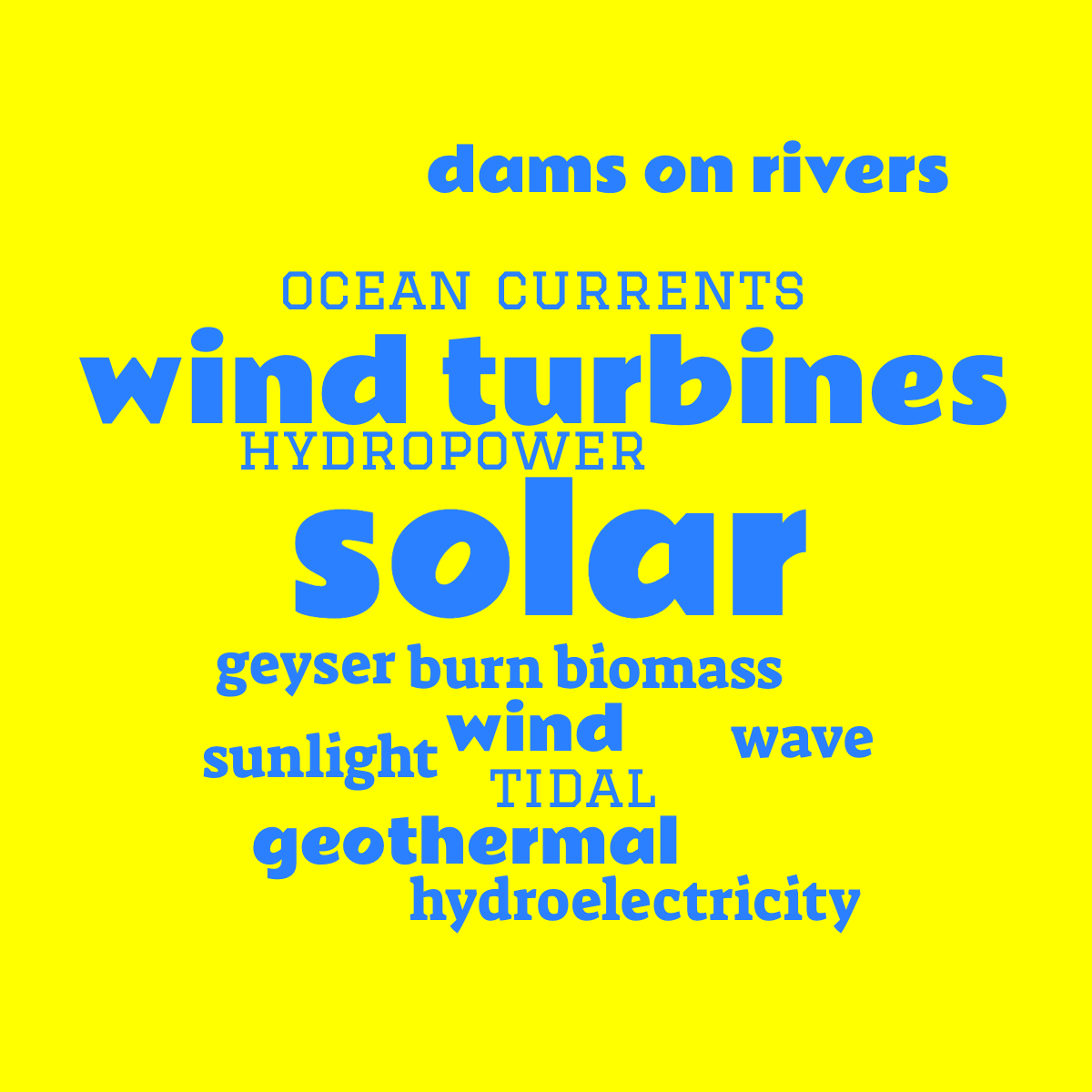 Collaborative word cloud with 13 words like solar, wind turbines and burn biomass in bright blue and yellow.