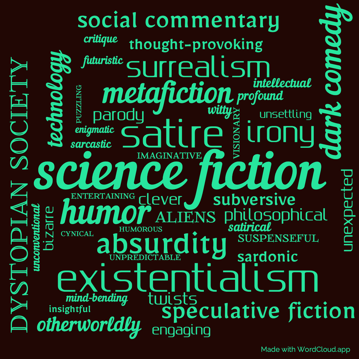Word cloud of the book Options with 45 words like science fiction, satire and humor.