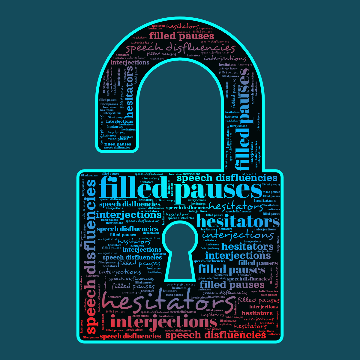 Word cloud in a Lock shape with 4 words like hesitators, filled pauses and speech disfluencies in blue, red and black.