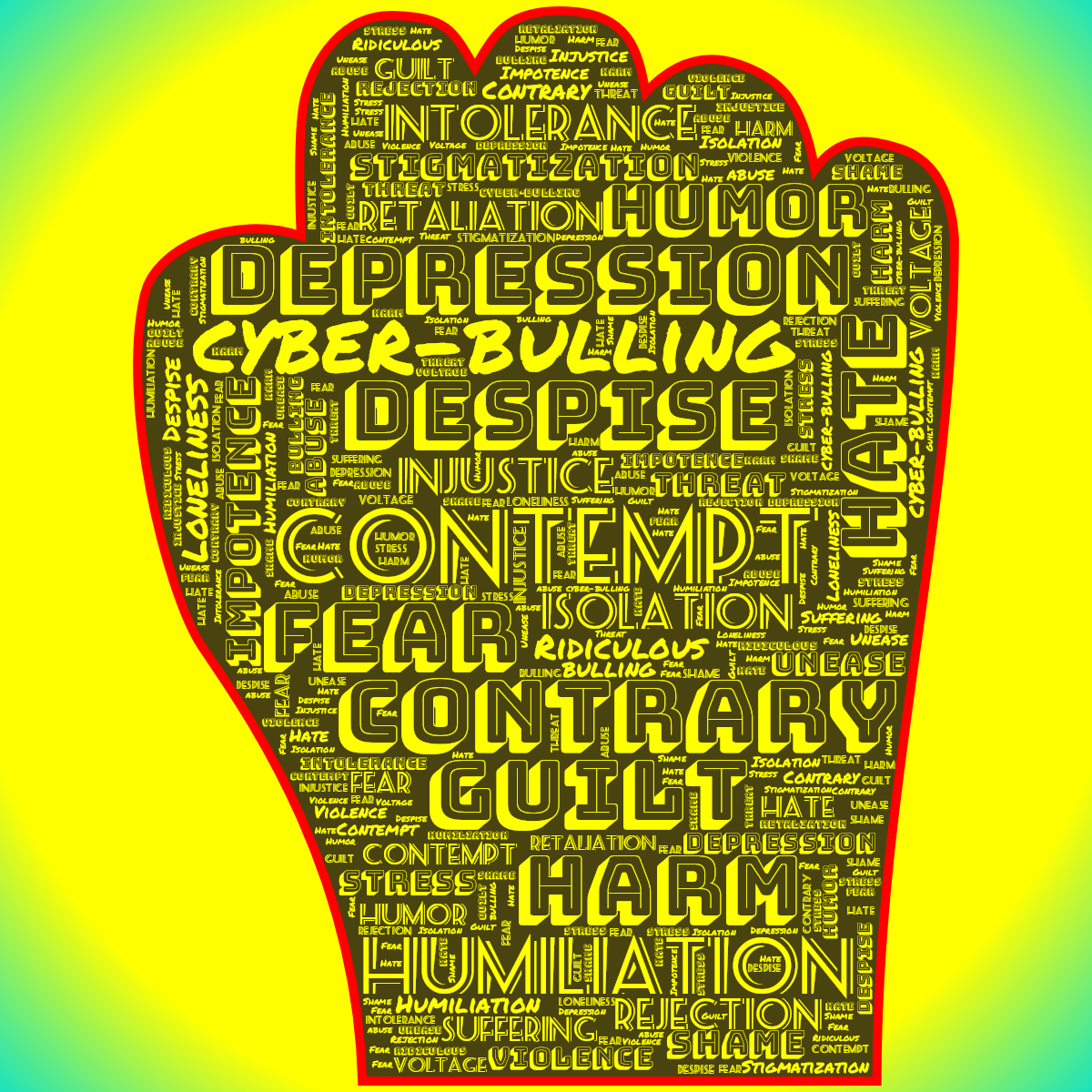 Word cloud in a Hand Fist shape with 29 words like cyber-bulling, Contempt and Contrary in yellow, blue and red.