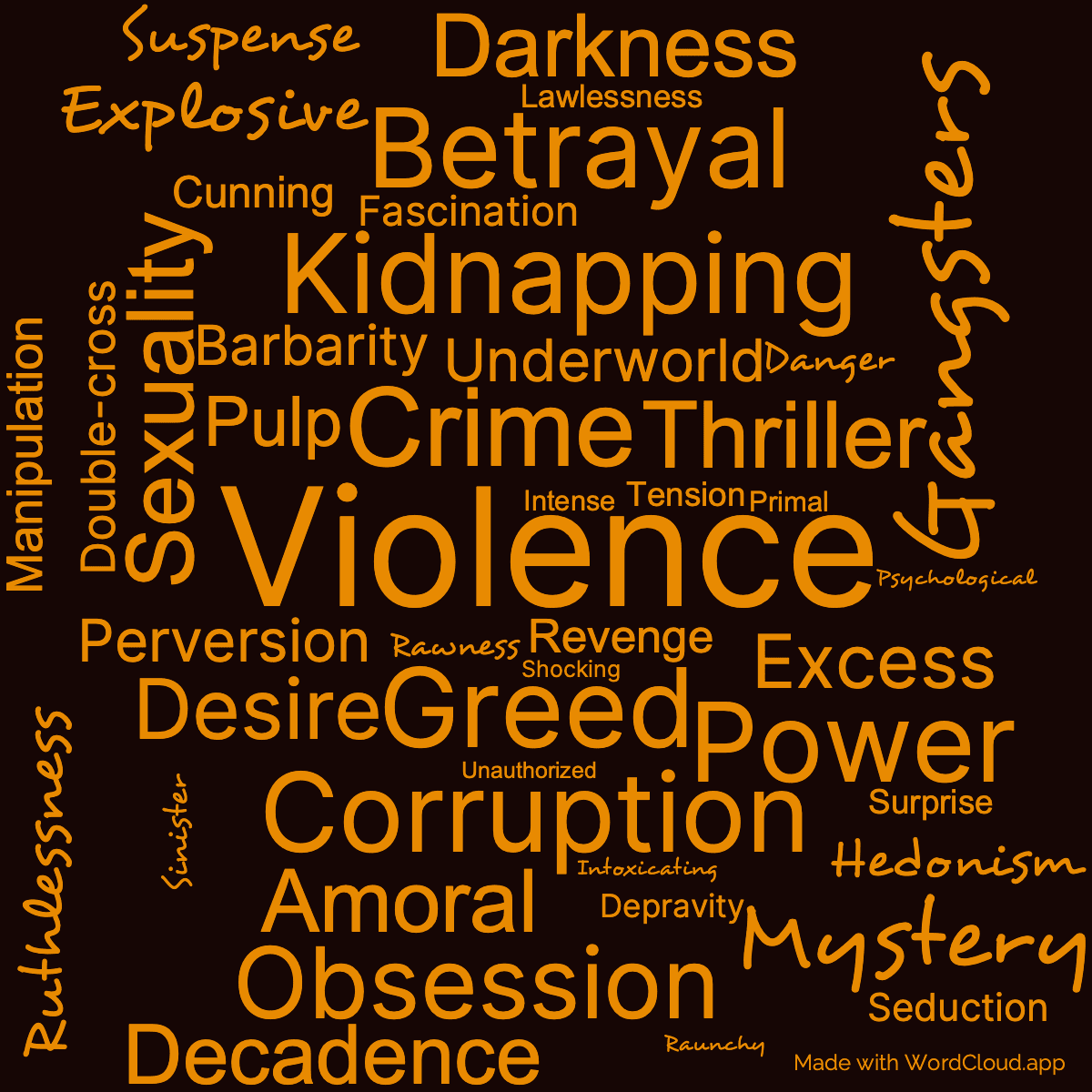 Word cloud of the book No Orchids for Miss Blandish with 45 words like Violence, Crime and Greed.