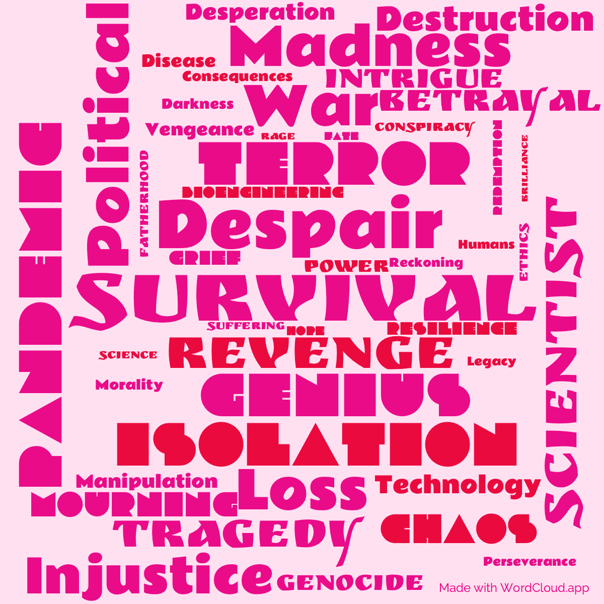 Word cloud of the book The White Plague with 46 words like Survival, Revenge and Despair.