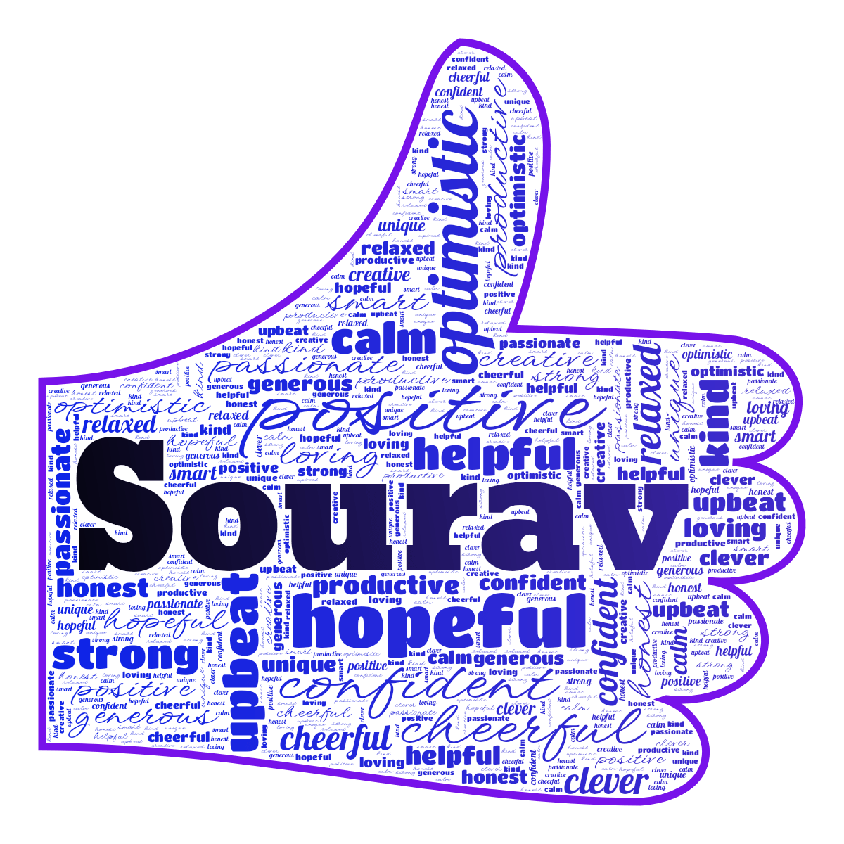 Word cloud in a Thumbs Up shape with 20 words like positive, optimistic and hopeful in blue and purple.