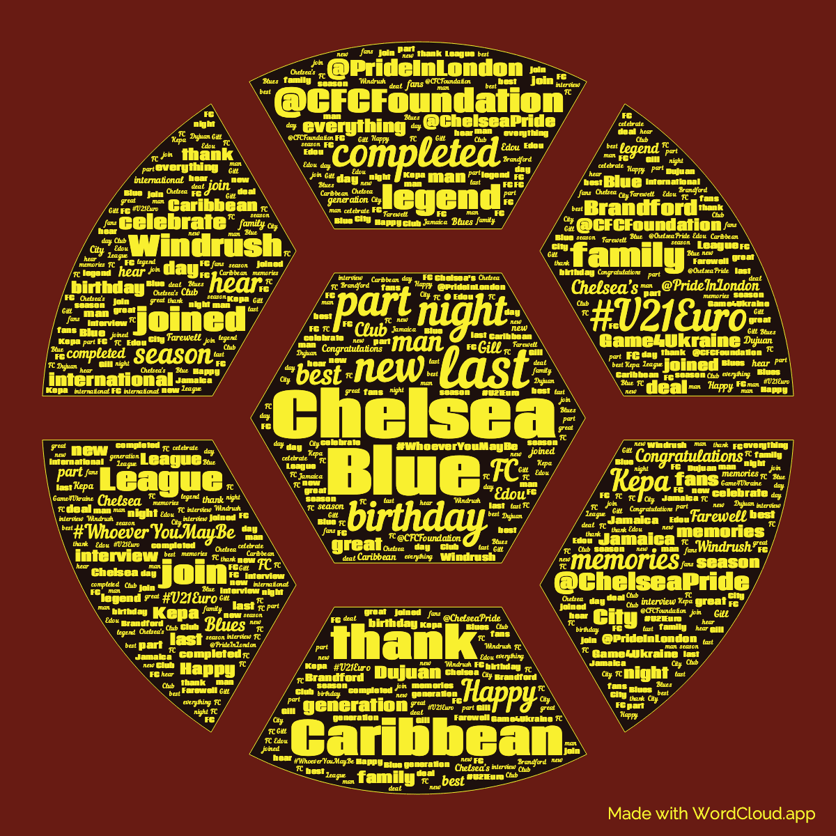 Word cloud in a Football shape with 50 words like Chelsea, Blue and last in yellow and red.