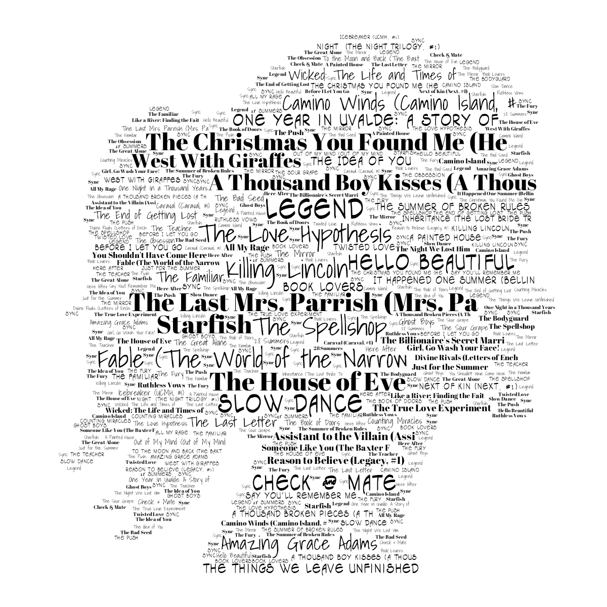 Word cloud in a Woman Face shape with 68 words like One Night in a Thousand Years, Book Lovers and The Things We Leave Unfinished in black and white.