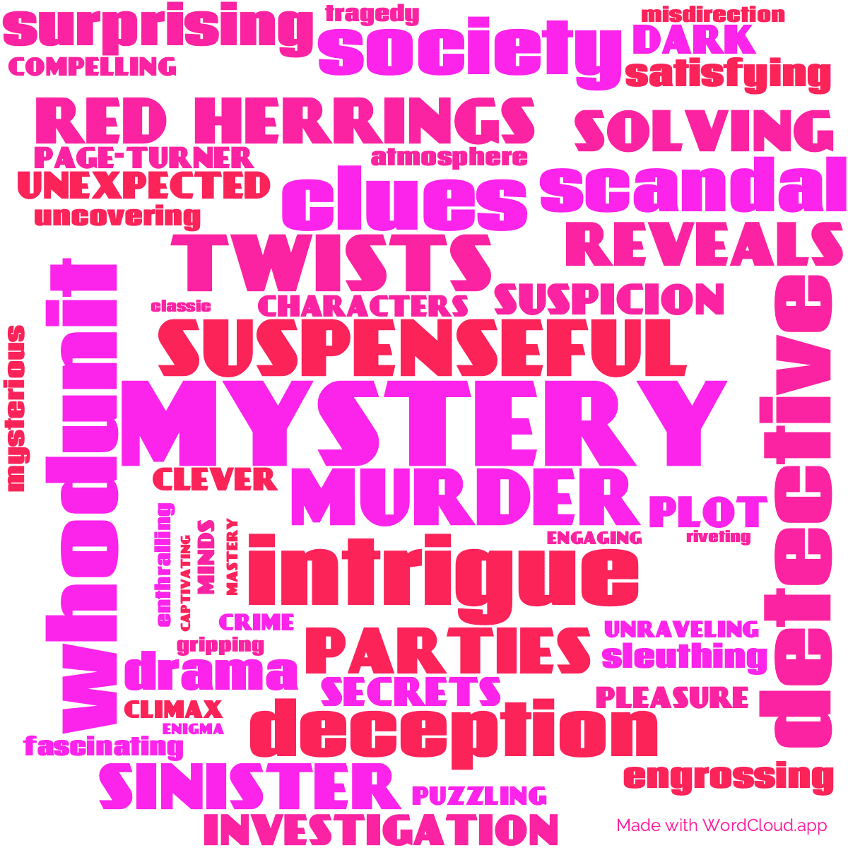 Word cloud of the book Three Act Tragedy with 51 words like mystery, murder and detective.