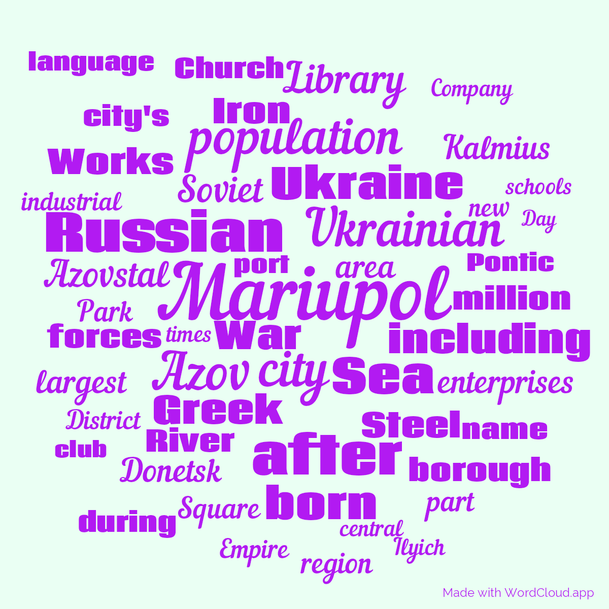 Word cloud with 50 words like Mariupol, city and Russian in purple and green.