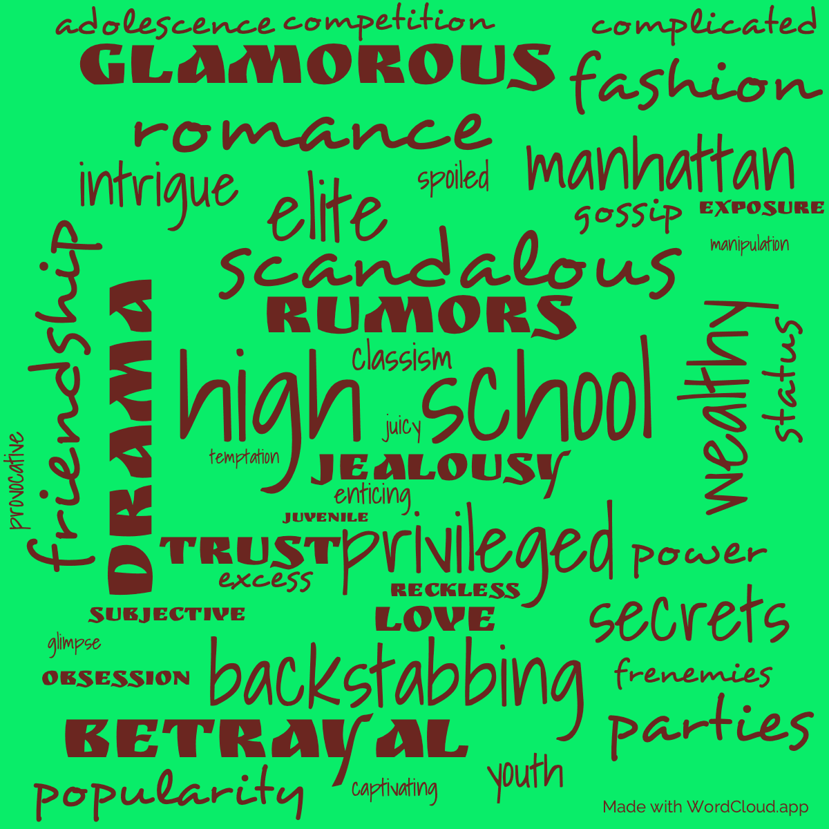 Word cloud of the book Gossip Girl with 44 words like high school , privileged and scandalous .