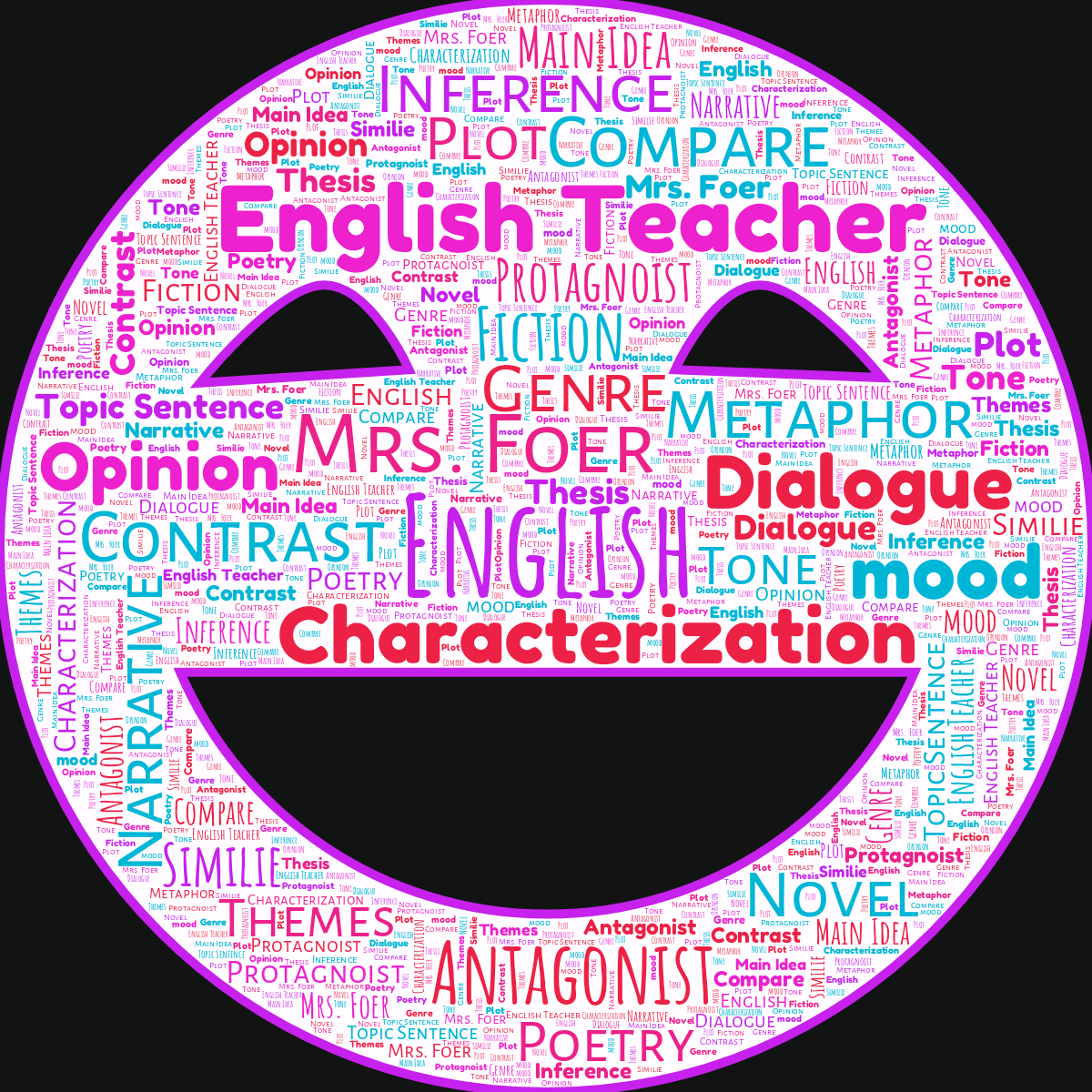 Word cloud in a Happy Face shape with 25 words like English, Mrs. Foer and English Teacher in multicolor.