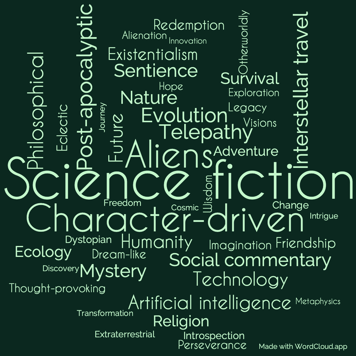 Word cloud of the book All Flesh Is Grass with 47 words like Science fiction, Aliens and Character-driven.