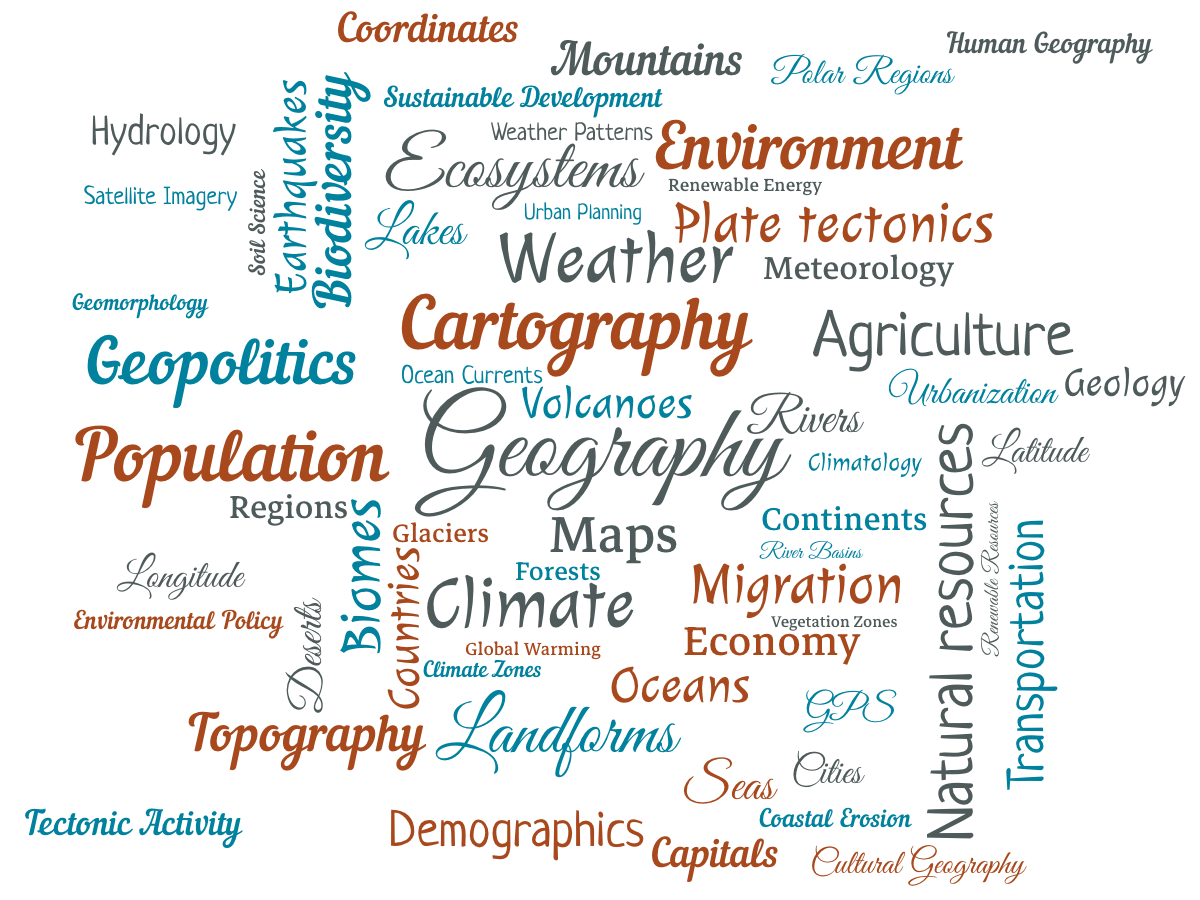 Word cloud with 63 words like Geography, Maps and Cartography in gray, blue and red.